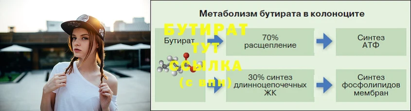 БУТИРАТ Butirat  МЕГА tor  Бугульма  наркошоп 